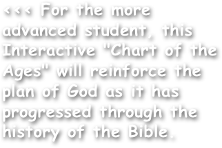 <<< For the more advanced student, this Interactive "Chart of the Ages" will reinforce the plan of God as it has progressed through the history of the Bible. 