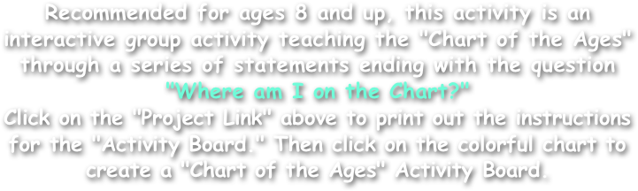 Recommended for ages 8 and up, this activity is an interactive group activity teaching the "Chart of the Ages" through a series of statements ending with the question
"Where am I on the Chart?"
Click on the "Project Link" above to print out the instructions for the "Activity Board." Then click on the colorful chart to create a "Chart of the Ages" Activity Board.