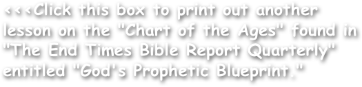 <<<Click this box to print out another lesson on the "Chart of the Ages" found in "The End Times Bible Report Quarterly" entitled "God's Prophetic Blueprint."