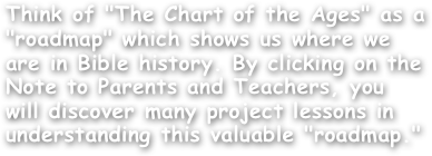 Think of "The Chart of the Ages" as a "roadmap" which shows us where we are in Bible history. By clicking on the Note to Parents and Teachers, you will discover many project lessons in understanding this valuable "roadmap."