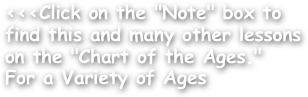 <<<Click on the "Note" box to find this and many other lessons on the "Chart of the Ages."
For a Variety of Ages