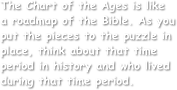 The Chart of the Ages is like a roadmap of the Bible. As you put the pieces to the puzzle in place, think about that time period in history and who lived during that time period.